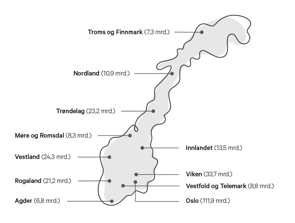 Investerer Penger I Lokalsamfunn - KLP.no